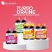 Fort Pharma - TurboDraine Citrus | Food supplement Elimination & Drainage based on Green Tea - Weight loss | Solu - Buy Online on GoSupps.com