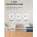Digital Otoscope with Gyroscope Earwax Remover Tool with 10 Megapixel HD Ear Camera 3.5 Mm Lens Diameter Gimbaled Intelligent Gyroscope Ear Tip Cleaning Kit Easy to Use for Kids/Adults/Pets - Buy Online on GoSupps.com