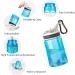 Kids Water Bottle 2 Pack with Straw - 12oz BPA-Free Small Bottles for School, Boys, Girls - Leakproof, Portable, Blue - Perfect for Outdoor Sports, Travel - Includes Clip - Tritan Material - Buy Online on GoSupps.com