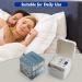 Automatic Wrist Blood Pressure Meter - Adjustable Cuff Irregular Heartbeat Detector 99 Memory Large LCD - Includes 2 AAA Batteries & Storage Bag | International Shipping - Buy Online on GoSupps.com