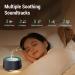 Fitniv White Noise Machine with Adjustable Night Light | 14 High Fidelity Soundtracks | Timer & Memory Feature | Plug-In Sound Machine for Baby & Adults - Black - Buy Online on GoSupps.com