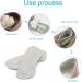 TSHAOUN 8 Pairs Non-Slip Leather Shoe Pads | Slide-Resistant Heel Cushions for Protection | Self-Adhesive Anti-Rubbing & Bubble Heel Holders (Gray) - Perfect for Comfort & Durability - Buy Online on GoSupps.com