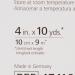 Hartmann 47410000 Econo-Paste Conforming Zinc-Oxide Calamine Bandage 4 x 10yd (Pack of 12) - Latex-Free - Buy Online on GoSupps.com