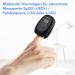 Wellue Pulse Oximeter - Portable Oxygen Saturation & Heart Rate Monitor | Easy to Use Automatic Measurement Batteries Included - Buy Online on GoSupps.com