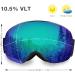 AKASO OTG Ski Goggles - Mag-Pro Magnetic Interchangeable Lenses - A1-black Frame / Grey Lens - Snowboard Goggles for Men & Women - Buy Online on GoSupps.com