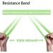 PROIRON Latex-Free Resistance Bands Set for Home Gym Workout - Green, 2m, 25lb - Buy Online on GoSupps.com