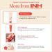 INH Hair Biotin Shampoo with Caffeine & Green Tea | Natural & Vegan Scalp Stimulator for Hair Growth | Sulfate Free Clarifying Shampoo 8 oz - Buy Online on GoSupps.com