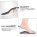 Buy Minkissy Arch Support Insoles - Foot Care Cushions for Flatfoot - Protective Pads & Comfort - 1 Pair Black - Buy Online on GoSupps.com