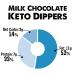 Shrewd Food Keto Chocolate Protein Dippers - Low Carb Snacks with High Protein & Quality Ingredients - 1.2 Oz (Pack of 16) - Buy Online on GoSupps.com