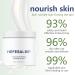 Yeast Ointment & Skin Cream - Repair Dry Skin for All Types (1PC) | Gentle Yeast Remedy for Men & Women - Buy Online on GoSupps.com