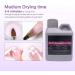 Warm Girl Acrylic Liquid Monomer Professional System Acrylic Nail Liquid Nail Extension Non-Yellowing 120ML - Buy Online on GoSupps.com