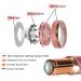 Facial Hair Remover Replacement Heads for Gen 1 Finishing Touch Flawless Tool, 18K Gold-Plated Rose Gold, 4 Count by BECHY - Buy Online on GoSupps.com