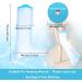 Adult Leg Waterproof Cast Cover - Reusable, Waterproof Protector for Shower & Post Surgery Wounds - Buy Online on GoSupps.com