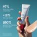 L'OCCITANE Source R otier Glow Gel-Cream 50 ml | Formulated with Hyaluronic Acid | Vegan & 92% Readily Biodegradable | Luxury & Clean Beauty Skincare for All Skin Types - Buy Online on GoSupps.com