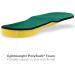 Polysorb Cross Trainer Women's Insoles | Arch Support | Size 5-6.5 - Buy Online on GoSupps.com
