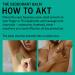 AKT THE DEODORANT BALM. Award winning multi-use natural deodorant. Plastic Free. Gender Free. Aluminum Free. 100% effective 1 tube lasts up to 3 months. SC.04 HALCYON SUMMERS. 1.7 Ounce SC.04 HALCYON SUMMERS: Mint Pomelo Tomato Vine - Buy Online on GoSupps.com