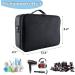 Cosmetics Pocket - 3 Layer Waterproof Makeup Organizer Bag | Portable Artist Travel Case with Adjustable Dividers - 13.4m Black - Buy Online on GoSupps.com