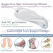 Dr. Foot Arch Support Inserts for Plantar Fasciitis Relief - Gel Arch Insoles for Men and Women - Small Clear - Buy Online on GoSupps.com