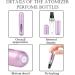 Mini Refillable Perfume Atomizer - Portable Mini Refillable Perfume Empty Spray  Refillable Perfume Spray  Atomizer Perfume Bottle  Scent Pump Case  Travel Perfume Atomizer Refillable (5ml  4 PCS) - Buy Online on GoSupps.com