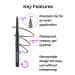 SELFBEAUTY Ultra Slim Waterproof Gel Eyeliner Pencil - Matte Black | Long Lasting & Smudge Proof Retractable Eye Makeup Pencil for Women - Buy Online on GoSupps.com