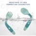 Vicloon Baby Fork and Spoon Set - 4pc Toddler Cutlery Feeding Kit in Blue-Green | Silicone Self-Feeding Utensils for Infant Weaning and Learning - Buy Online on GoSupps.com