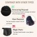 AFNOTE 24 Long Curly Drawstring Ponytail Extension - Synthetic Heat Resistant Fake Ponytail for Women (Black) - Buy Online on GoSupps.com