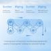 Window Cleaner Robot 5600PA Strong Suction Automatic Water Spray Robot Window Cleaning Tool Double Suction Cup Suction Ups Power Protection Wireless Remote Control Command Suitable For Indoor An - Buy Online on GoSupps.com