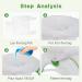40-Pack Potty Liners for OXO Tot 2-in-1 Go Potty | Disposable & Leak-Proof | Compatible with Various Travel Potties - Buy Online on GoSupps.com