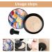  Generisch Air Cushion Mushroom CC Cream 2026 BB Cream Moisturizer Foundation Concealer Face Neck - Buy Online on GoSupps.com