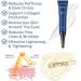 Openeyes Gel 2PC - Peptide Lifting Eye Gel for Men & Women | Reduces Dark Circles Swelling & Folds | 7.5g | Youth-Toning Eye Care - Buy Online on GoSupps.com