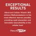 Results RNA Advanced Cellular Vitamin B12 Methylcobalamin Spray - Heart Health, Energy & Brain Function - Great Taste - 2 oz - Buy Online on GoSupps.com