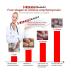 Hongosan Nail Toenail Treatment - The Original Solution for Healthy Nails - Buy Online on GoSupps.com