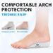 Orthopedic High Pads - Height Increase Insoles for Men & Women | Arch Support Shoe Lifts for Leg Length Discrepancy | Shock Absorption Heel Lift Insoles (Black 1.4in/3.5cm 2 Pairs - Buy Online on GoSupps.com