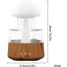 Cloud Diffuser with Rain Colorful Raining Cloud Night Light | Colorful Remote Control Raining Cloud Night Light with Charging Cable for Workplace Ch08 Wood Grain With Remote Control - Buy Online on GoSupps.com