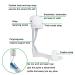 Orthomen Drop Foot Brace AFO Leaf Spring Splint - Right Large - Ankle Foot Support - Buy Online on GoSupps.com