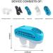 Anti Snoring Devices - Reduce Snoring for Men and Women - Buy Online on GoSupps.com
