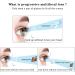 K KENZHOU Multifocus Reading Glasses - Blue Light Blocking Square Frame for Men & Women | International Shipping Available - Buy Online on GoSupps.com