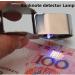 Magnifying Glasses 40X Magnifying Glass with 2 Led and Uv Lamps for Coins Appraisal Banknote Detector Mini Folding Metal Magnifier - Buy Online on GoSupps.com