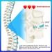 Decompression Lumbar Belt for Waist Support | Posture Correction & Back Pain Relief - Buy Online on GoSupps.com