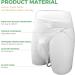 Buy Urine Collector Bag for Men & Women - Wearable Urinal for Elderly & Bedridden Patients | Prevent Leakage | Portable Silicone Drainage System - Buy Online on GoSupps.com