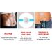 Universal Adhesive Patches for CGM & Insulin Pumps - Waterproof Breathable Skin-Friendly - 20 Pack with 0.8-Inch Hole - Pre-Cut Adhesive Tape for 10-14 Days Protection - Buy Online on GoSupps.com