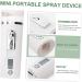 DRESSOOS Hydrating Instrument Facial Mist Sprayer Steamer Mister Portable Face Humidifier White Abs - Buy Online on GoSupps.com