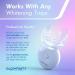 Teeth Whitening Gel Syringe Refill Pack - Premium No Sensitivity Formula (3) 3ml Syringes + (1) Remineralization Gel - Use with LED Light & Trays - Buy Online on GoSupps.com