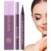 Liquid Eye Liners for Women 2/3/5 Waterproof Liquid Eyeliner Long-Lasting Quick-Drying Ultra-Fine Eyeliner Beginner Friendly Fast Drying Cosmetics Black Liquid Eyeliner Makeup 1 count (Pack of 1) - Buy Online on GoSupps.com