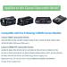 TKDY CA-110 Camcorder Charger Kit for Canon VIXIA HF R800 R700 R500 AC Adapter Power Cable for LEGRIA HF R206 R26 Cameras - Buy Online on GoSupps.com