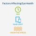 Puritan's Pride Lutein 40mg with Zeaxanthin for Eye Health - 240 Capsules (2 Pack) - Buy Online on GoSupps.com