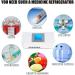 XIAORANA Insulin Cooler 2-8 C Medical Refrigerator for Medicines - Compact 19.3x8.0x7.3 cm Camping Fridge for Insulin/Interferon/Vaccines - Buy Online on GoSupps.com