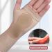 Wrist Thumb Support Compression Gloves | Breathable Wrist Brace for Arthritis Tendonitis & Carpal Tunnel Relief - Buy Online on GoSupps.com