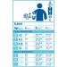 Child Small Bloccs Waterproof PICC Line & Midline Elbow Protector - Swim, Shower & Bathe with Confidence - Watertight Protection - Buy Online on GoSupps.com