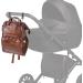 All Kids United Deluxe Baby Wrap Backpack & Diaper Bag Set - Vegan Leather with Integrated Cot Diaper Pad & Stroller Hook - Perfect Baby Gear for International Shipping - Buy Online on GoSupps.com